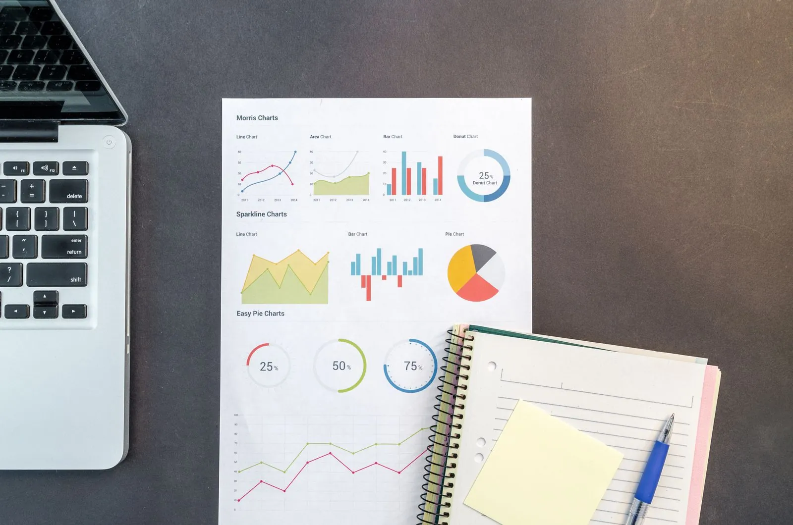 Overhead view of a laptop, printed analytics charts, spiral notebook, and pen on a dark desk, ready for review.
